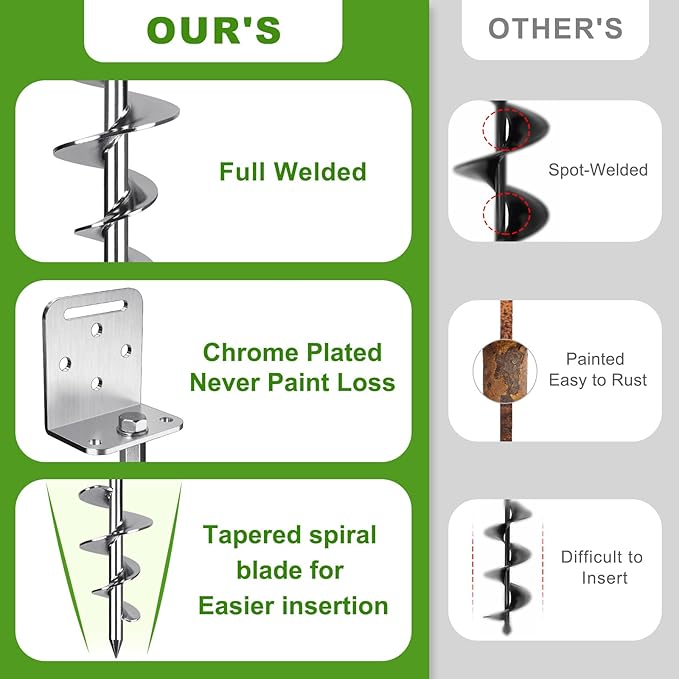 2/4 Pack 18" 30" Ground Anchors Screw in Mobile Home Anchors Kits 2.8" Wide Tapered Spiral Trampoline Earth Anchor Set with L Bracket Swing Set Anchor for Playset, Tent, Shed, Fence, Swingset