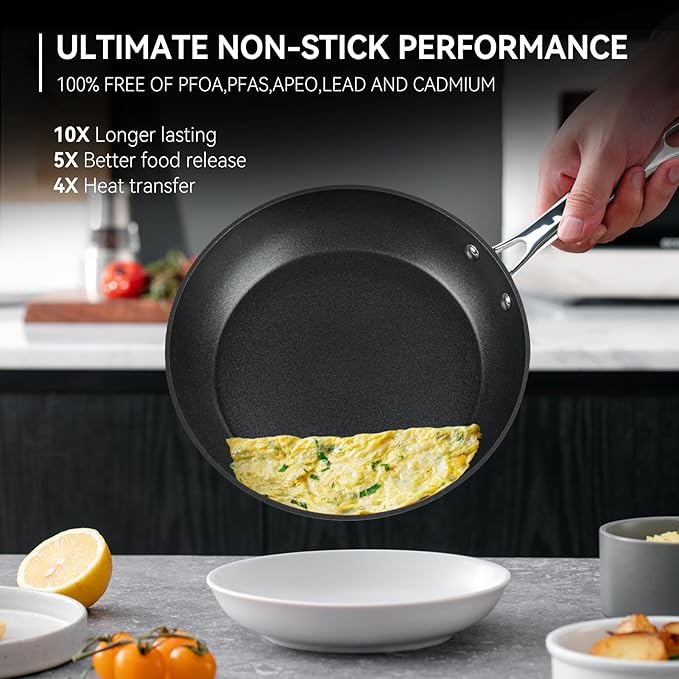 Frying Pan 8 Inch, Nonstick Frying Pan for Induction, 5-Ply Non Toxic Skillet with Stainless Steel Handle, Hard Anodised Aluminum Cookware, Oven Proof, Suitable for All Hobs