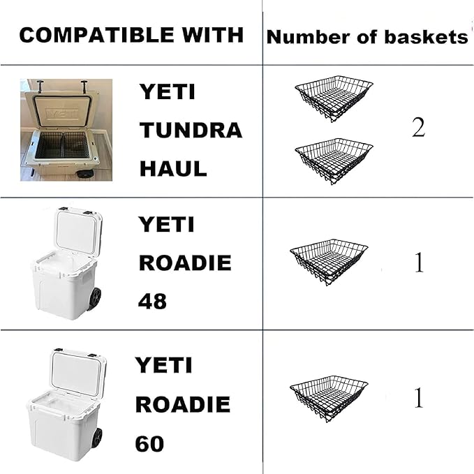 Cooler Basket for YETI Tundra Haul, YETI Roadie 48, YETI Roadie 60Compatible with Other lgloo Accessories Cooler Locks, Cooler Dividers, Ice etc,Cooler Basket Keeps Food Dry.