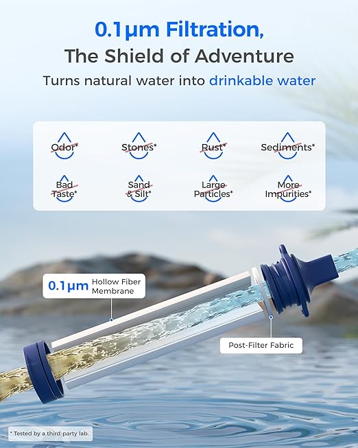 Waterdrop Gravity Water Filter Straw, Camping Water Filtration System, Water Purifier Survival for Travel, Backpacking and Emergency Preparedness, 1.5 gal Bag, 0.1 Micron, Light Blue