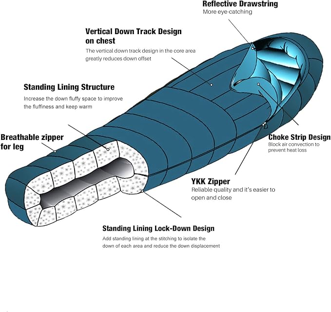 Mountaintop Ultralight Mummy Down Sleeping Bag 650 Fill Power Duck Down Suits for 32 Degree F for Camping Hiking Backpacking
