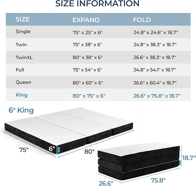 Odorless Foldable Mattress King Size 80" x 76" x 6", 6 Inch Folding Foam Mattress with Storage Bag, Fiberglass Free Trifold Memory Foam Mattress for RV, Guest Bed