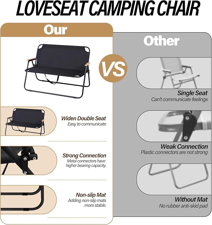 BDL Double Camping Chair Loveseat Heavy Duty Folding Double Seat Beach Chair with Armrests for Outdoor Travel Hiking Patio Beach