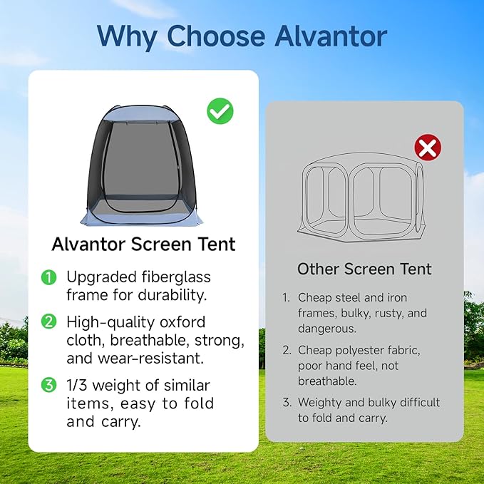 Alvantor® Pop Up Screen House Gazebo, Portable Mosquito Net Tent, UV Protected Sun Shelter for Patio, Backyard & Camping, Instant Setup for 2-10 People