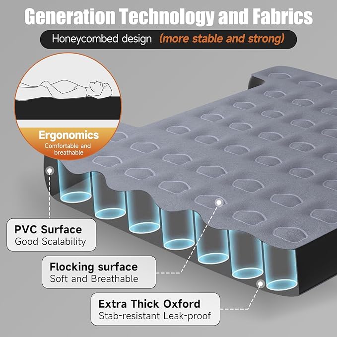 Truck Bed Air Mattress for 5-5.8 ft, Full Size Inflatable Mattress Short Truck Beds for Outdoor Camping,Truck Tent Accessories