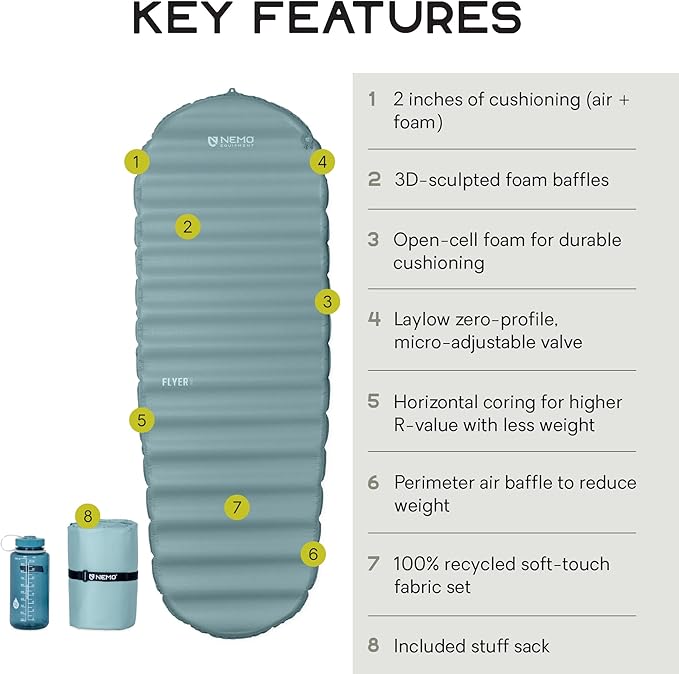 Nemo Equipment Flyer Self-Inflating Bluesign Sleeping Pad - Aquifer/Algiers - Regular Wide Mummy (72"x25")