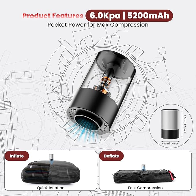 Vacuum Bags for Travel Luggage (2PCS + 6.0kPa Pump), Vacuum Clothing Compression Bag with Adjustable Shoulder Strap, 50.6L Large Capacity, IP67 Waterproof, Reusable for Carry-on Luggage & Backpack