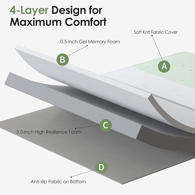 4 Inch Gel Memory Foam Sofa Mattress Full Size, Mattress Replacement for Sleeper Sofa, Couch Bed, Guest Rooms, RVs & Boats, White