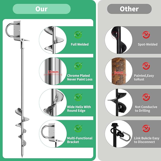 Phopich 28in Multi-Purpose Ground Anchors Screw in, 4Pack Fully Welded Heavy Duty Trampoline Stakes with Brackets, T-Wrench and Adapter for Drill, Earth Anchor kit for Mobile Home, Trampoline, Shed