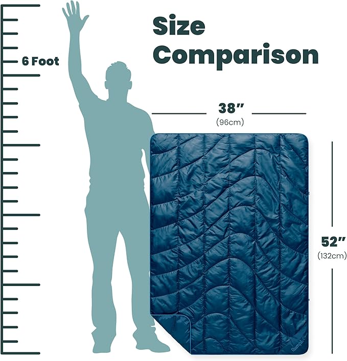 Rumpl Travel Puffy Blanket, Ultra-Packable Travel-Size Warmth and Comfort, Deepwater