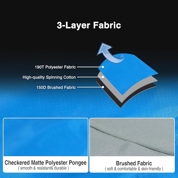 REDCAMP Ultra Lightweight Sleeping Bag for Backpacking, Hiking, Comfort for Adults Warm Weather, with Compression Sack