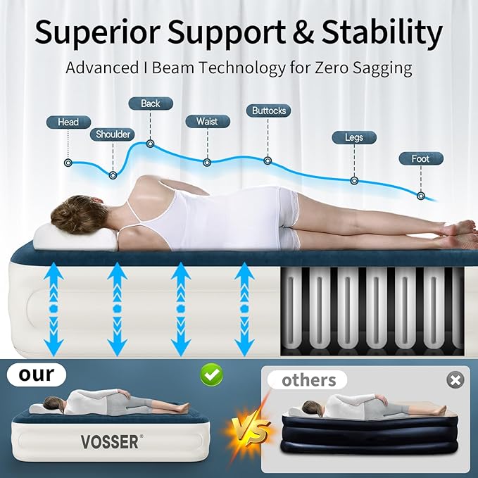 Queen Air Mattress with Built-in Pump,18'' Raised Blow Up Mattress, Leak-Proof Air Bed with Storage Bag, Flocked Top Inflatable Mattress for Home, Camping & Guests，800lbs