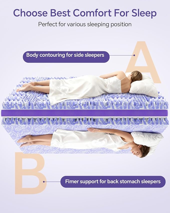 Dual Layer 4 Inch Memory Foam Mattress Topper Twin XL - 2 Inch Gel Memory Foam and 2 Inch Pillow Top Mattress Pad, 7-Zone Egg Crate Twin XL Size Mattress Topper (White)