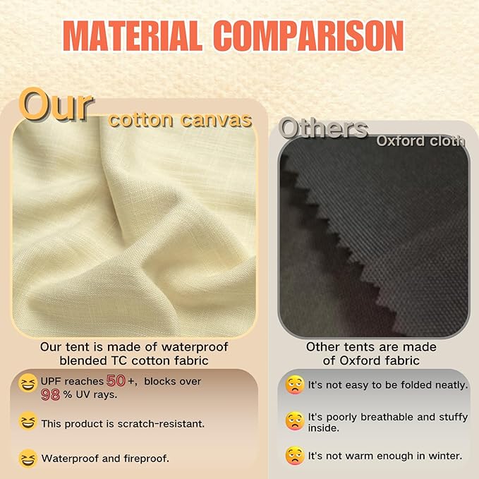 Inflatable Tent, Outdoor Easy Setup Inflatable Tents for Camping, Portable Blow Up Tent with Stove Jack, Cotton Canvas Material for Glamping, for 4 Season, 4/6/8/10 Person Use
