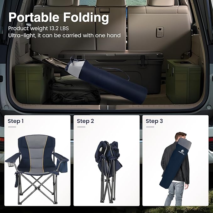 HIGH POINT SPORTS Oversized Portable Camping Folding Chair, Heavy Duty Portable Lawn Chairs, Folding Chairs for Outside with Cup Holder and Cooler Bag for Camp, Travel, Support 450 LBS, 2 Pack,Blue