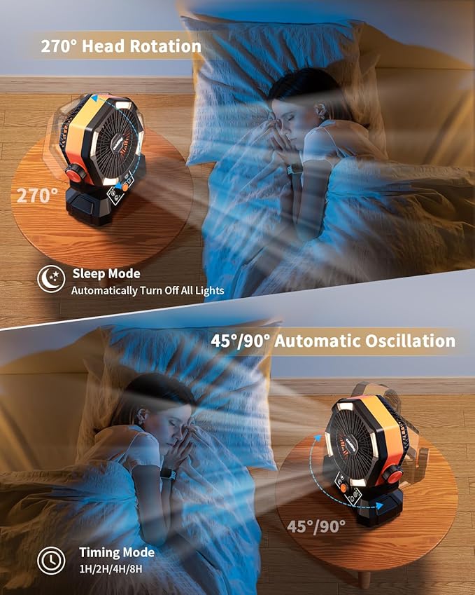coldSky 𝟮𝟬𝟬𝟬𝟬𝗺𝗔𝗵 Camping Fan with 𝗗𝘂𝗮𝗹 𝗠𝗼𝘁𝗼𝗿, Battery Operated Fan with 4 LED Lantern, 8 Speeds Desk Fan with Remote, Portable Outdoor Fan with Hook for Tent, Power Outages, Jobsite