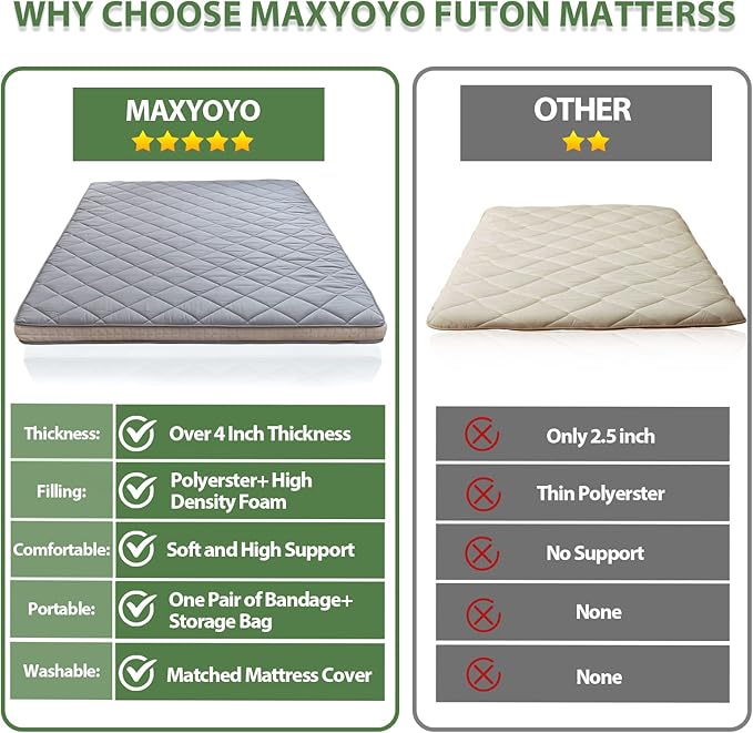 MAXYOYO Japanese Floor Futon Mattress Full Size, Floor Bed for Adults, Roll Up Folding Floor Mattress, Diamond Patterned Japanese Floor Bed