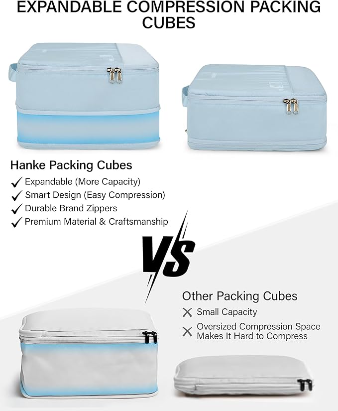 Hanke 7 Piece Expandable Compression Packing Cubes, Premium Travel Packing Organizers for Suitcases/Carry On, Luggage Organizer Bags with Breathable Mesh & Label,Light Blue