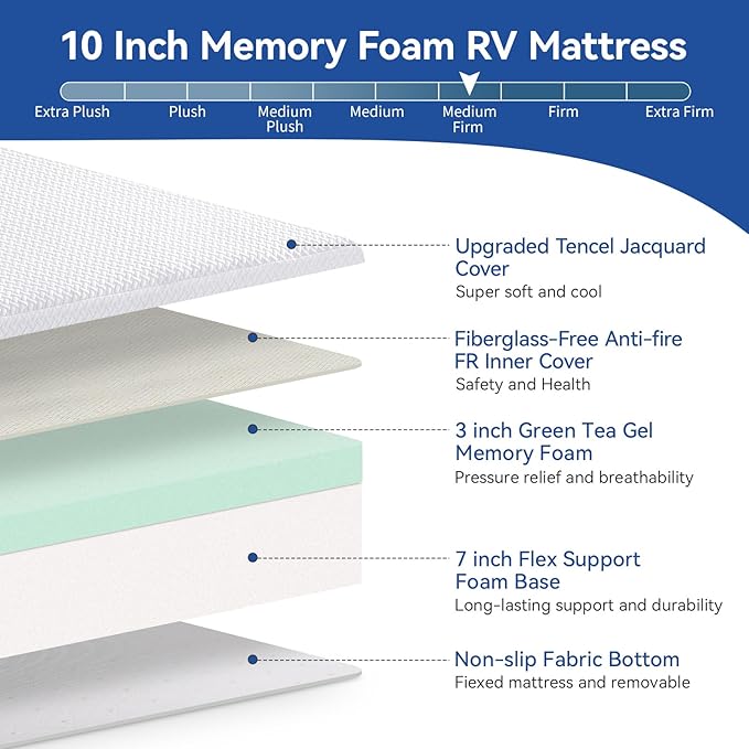 RV Mattress Short Queen 10 Inch Memory Foam Mattresses, Premium Cooling Green Tea/Gel Medium Firm Bed-Mattress in a Box for Camper/Trailer/Truck, CertiPUR-US, Made in USA 75'' x 60''