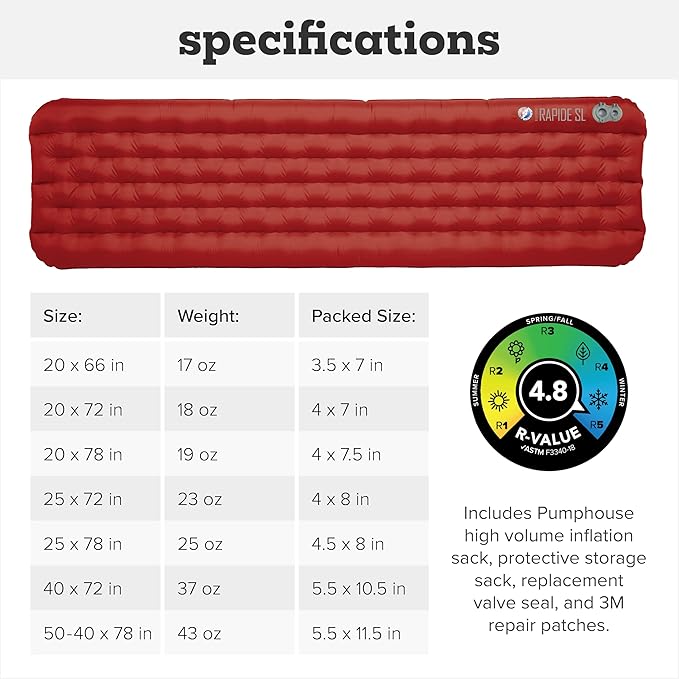 Big Agnes Rapide SL - Insulated Sleeping Pad, Ultralight, All Season Compact Backpacking and Hiking, Pumphouse Sack Included, Orange, 20x78 Long