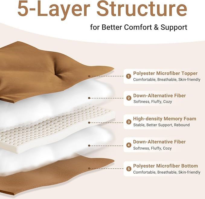 Japanese Floor Futon Mattress Queen Size 60"x 80", Foldable Bed Mattress, Portable Tatami Mat Sleeping Pad, Folding Futon Cushion, Roll Up Floor Lounger for Guest Room Dormitory (Brown)