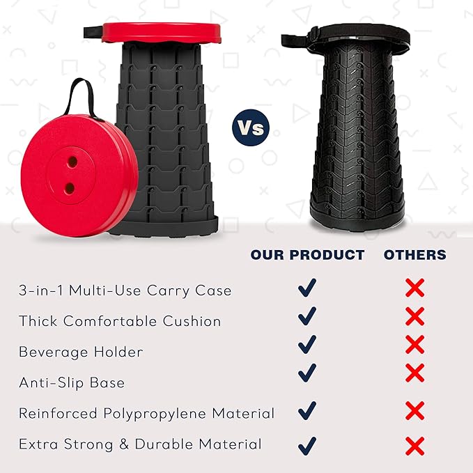 Collapsible Stool with Cushioned Carry Case, 400lbs Max Weight, Lightweight Portable Retractable Foldable Telescoping Camping Stool for Adults Outdoor Fishing Hiking Travel BBQ
