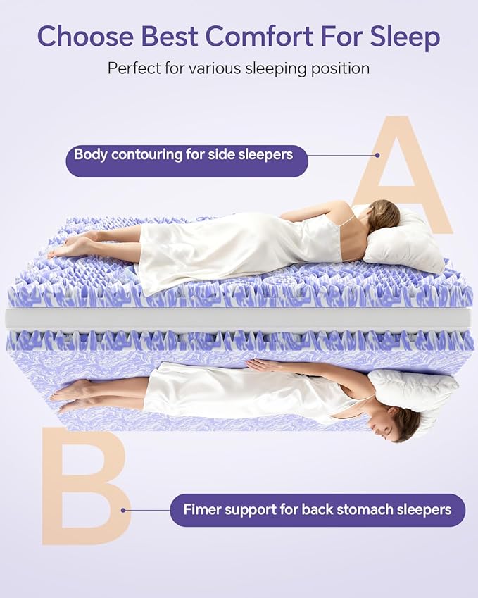 Dual Layer 5 Inch Memory Foam Mattress Topper Full - 3 Inch Pillow Top Mattress Pad and 2 Inch Gel Memory Foam, 7-Zone Egg Crate Full Size Mattress Topper (Cream)