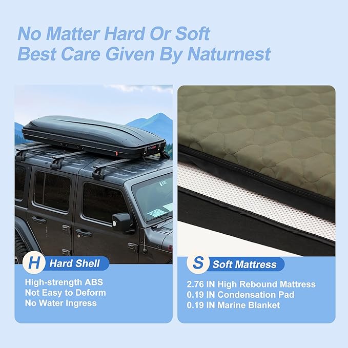 Naturnest Single Person Rooftop Tent, Great View Ventilation Tent for 1 Person Camping, Waterproof UV-Resistant Blackout 4 Season Tents for Pickup Truck, Jeep, SUV, Van, Trailer - Orion Mini