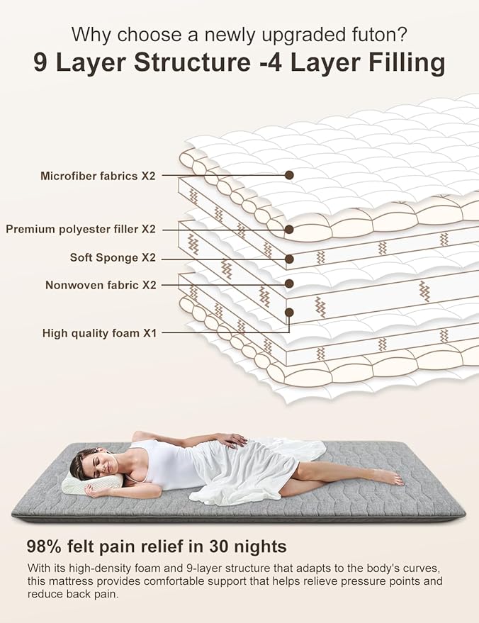 Premium Foam 3.2" Thick Japanese Futon Floor Mattress - Full Size 54"x80" 100% High-Density Foam,Comfortable Sleeping Pad,Tatami Mat for Dorm,Bedroom or Guest Room，Boys Girls Dormitory Pads(Hemp Gray)