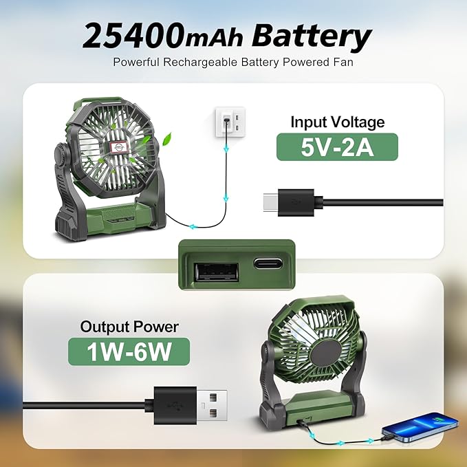 Portable Fan Rechargeable, 25400mAh Cordless Battery Powered Fan with LED Lantern, USB C Battery Operated for Travel Bedroom Home Camping Tent Office Beach Desk Fishing Table