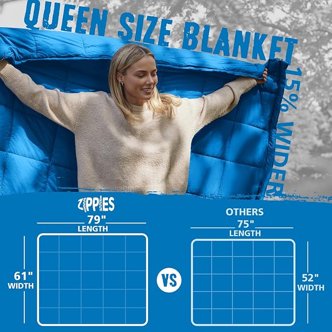 3M Thinsulate Insulation Puffy Camping Blanket for Cold Weather, Queen Size Warm Camping Quilt with Zipper, Waterproof Outdoor Sleeping Bag for Hammock, Cozy & Versatile Gift for Men and Women