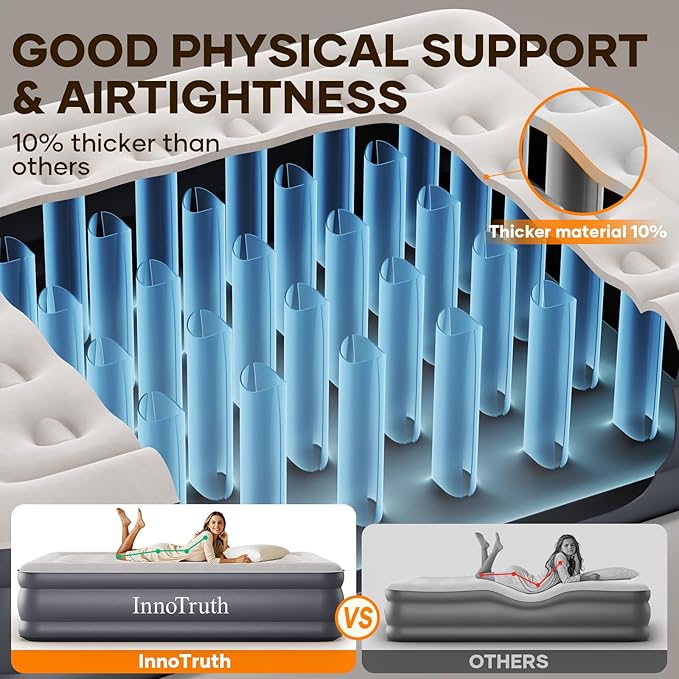 InnoTruth Queen Air Mattress with Built in Pump, Upgraded PVC to Prevents Air Leaks,Enhanced Durability Inflatable Blow up Mattress，Air Bed for Guest & Home, Ideal for Family, 650 lbs
