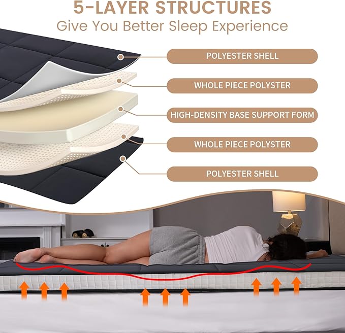 DoCred Full Size Japanese Futon Floor Mattress, Extra Thick Futon Mattress, Foldable Japanese Floor Mattress for Adults, Breathable Memory Foam Sleeping Pad, Roll Up Tatami Mat for Guest Room