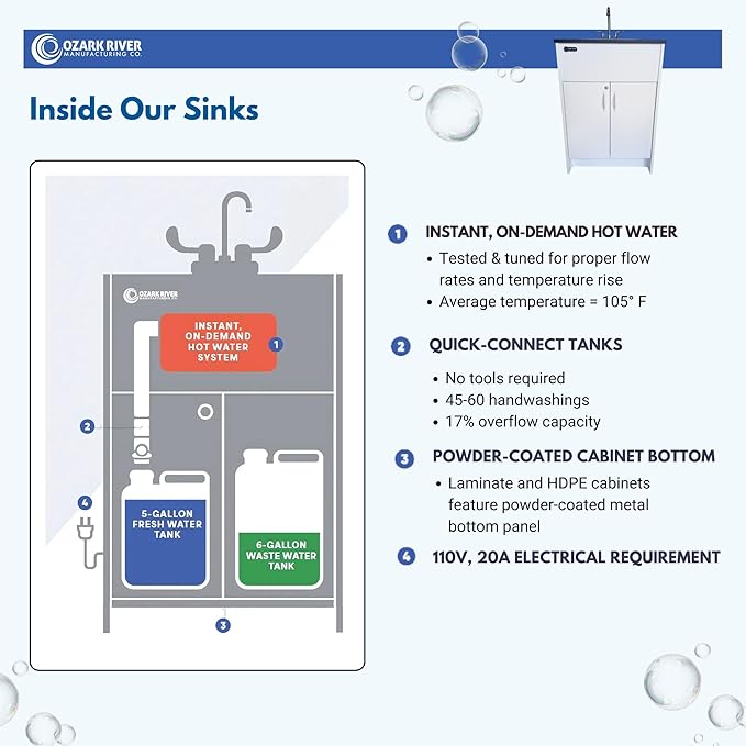 Ozark River Portable Sinks Essential Series, Black Laminate Countertop-White Cabinet-Stainless Basin, Mobile Hot Water Hand Washing with Water Tanks,110v Portable Handwashing Sink