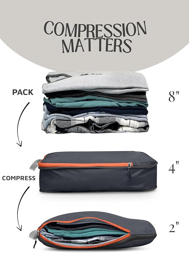 Compression Packing Cubes Set for Carryon Suitcases- Lightweight, Durable Clothes Organizer