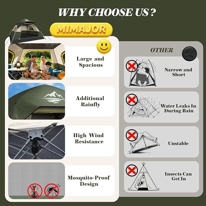 Camping Tent 2/3/4 Person Instant Pop Up Tents for Camping - 40s Automatic Easy Setup Tent with Rainfly, Double-Layer Waterproof & Windproof Instant Tents with Welcome Mat for Camping & Hiking