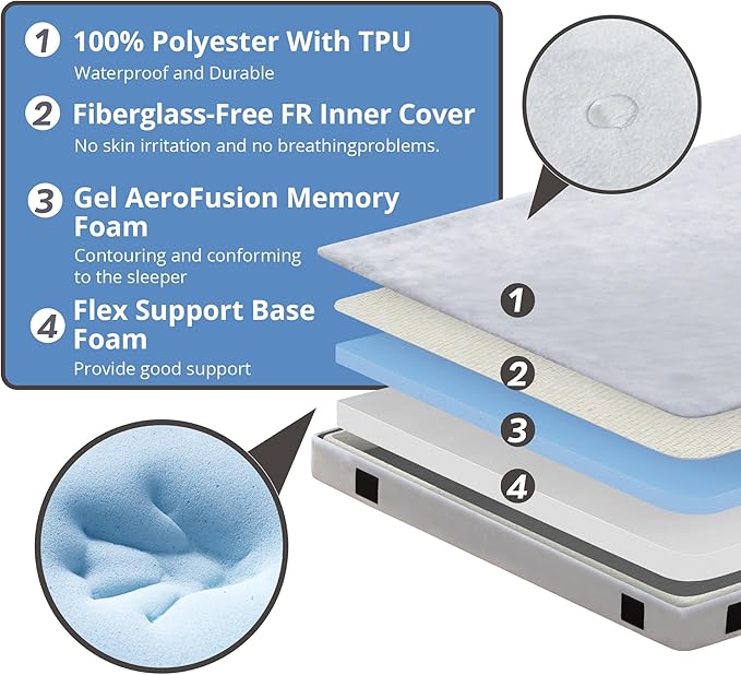 EGOHOME Memory Foam Camping Mattress 2.5 inch, Portable Roll Up Camping Sleep Topper with Waterproof and Non-Slip Bottom, Camping Car Mat with Travel Bag, Grey