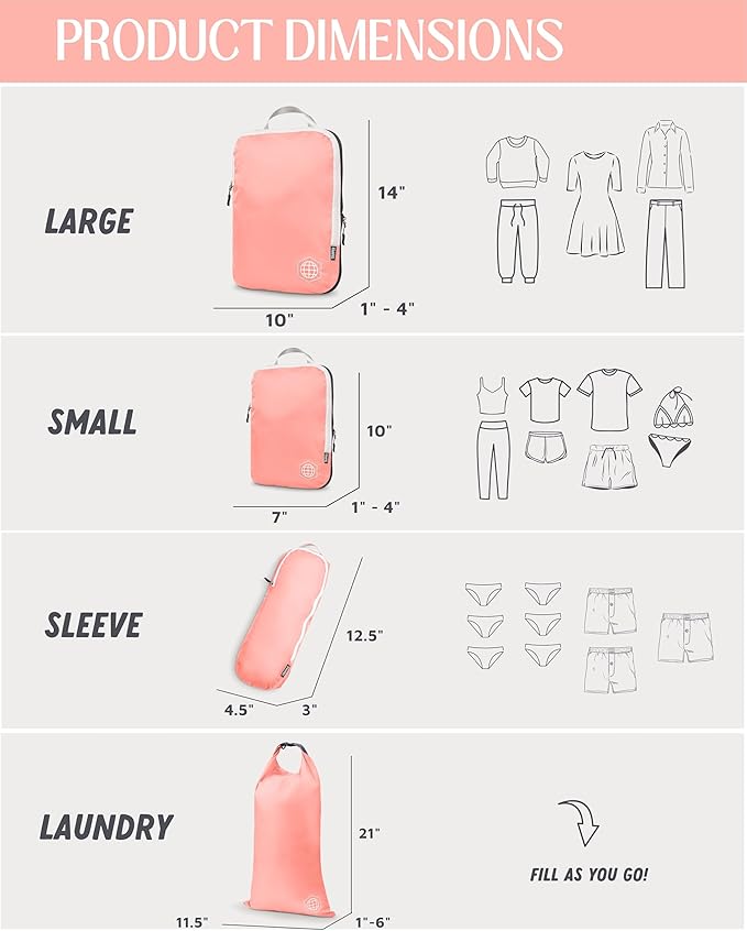 Compression Packing Cubes Set for Carryon Suitcases- Lightweight, Durable Clothes Organizer