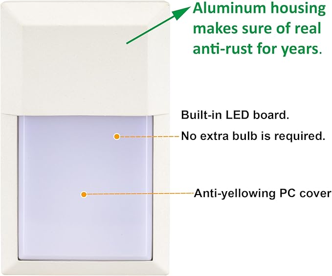LIT-PaTH Outdoor Sconce Wall Light, LED Wall Lantern 5000K, Porch Lighting Fixture, 12W 1000 Lumens, Aluminum Housing Plus PC, White Finish, 1-Pack