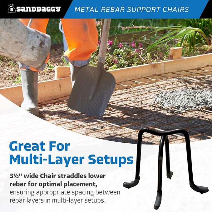 Sandbaggy 3 inch Metal Rebar Support Chairs - Plastic Dipped Legs - Rebar #3 to #5 - Concrete Wire Mesh Stands, Seat for Footings, Slabs, Walls (200, 3")