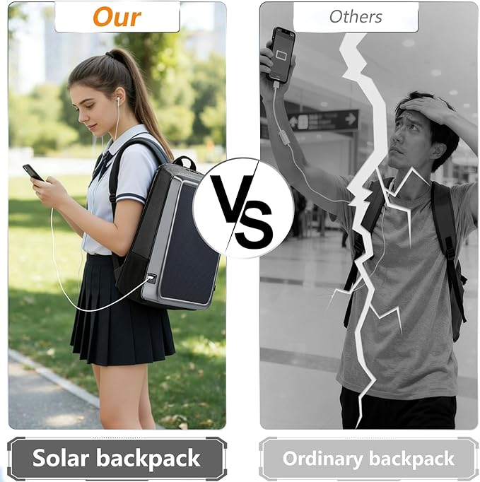 15.6 Inch Laptop Travel Backpack Solar Panel with Multiple USB Fast Charging, Lightweight Tech Backpack, TSA Friendly Airline Carry‑On Compliant, Waterproof Anti-Theft Bag for Work Travel