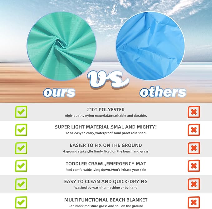 BYDOLL Beach Blanket Waterproof Sandproof Large 78''×81''/10'×9' Sand Free Oversized Sandless Picnic Mat Water Proof Packable Lightweight Blanket for Beach Camping Hiking Travel