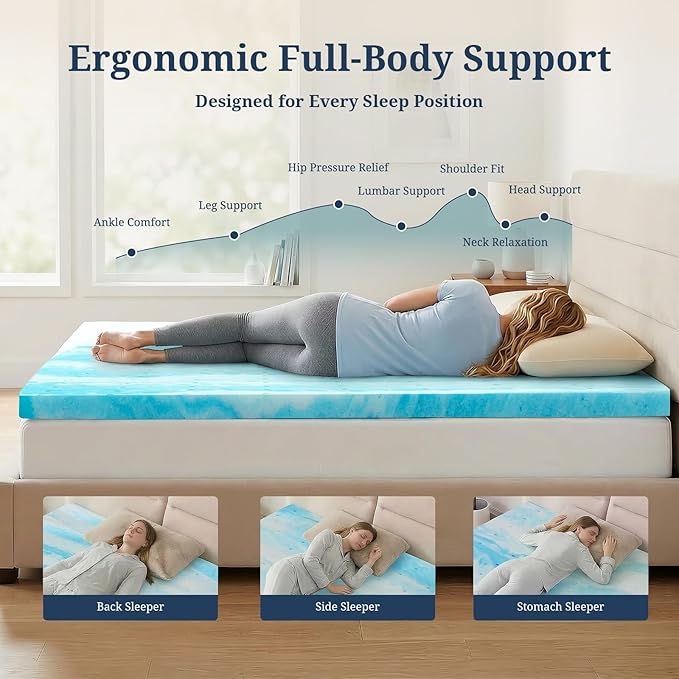 IULULU Twin Size Mattress Topper, 3 Inch Gel Memory Foam Topper, Pressure Relief & Cooling, CertiPUR-US Certified