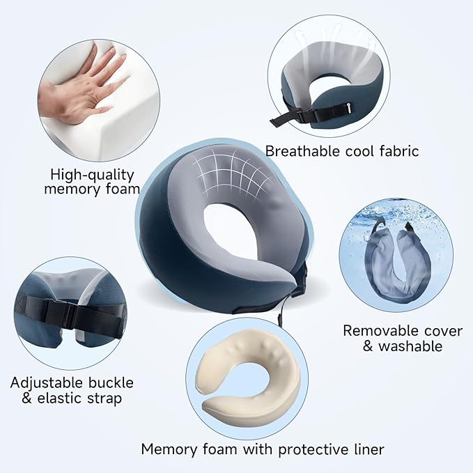 SPRFUFLY Neck Pillow for Traveling, Airplane Pillow with Sleep Mask and Ear Plugs, Breathable Removable Cover & Ergonomic Design - Essentials Travel Pillow for Airplane/Car Road Trip(Azure Blue)