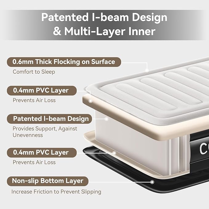 COMMOUDS Twin Air Mattress with Built-in Pump, 18" Raised Blow up Mattress, Comfort Inflatable Mattress with Waterproof Flocked Top, Portable Airbed for Guests, Camping, Home & Travel Use, 330lbs Max