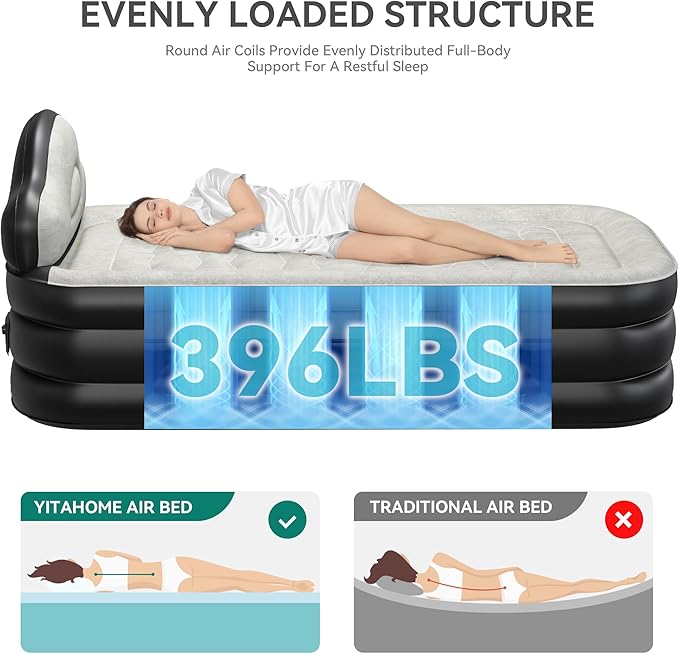 YITAHOME Twin XL Size Air Mattress with Built-in Pump, 18in Inflatable Bed with Headboard, Blow Up Mattress with Carry Bag and Repair Tools for Guest, Travel, and Camping, Black