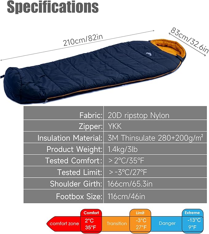 iClimb 3M Thinsulate Insulation Mummy Sleeping Bag with Compression Sack Ultralight Compact Warm Washable for Adults Indoor Outdoor Backpacking Camping Hiking