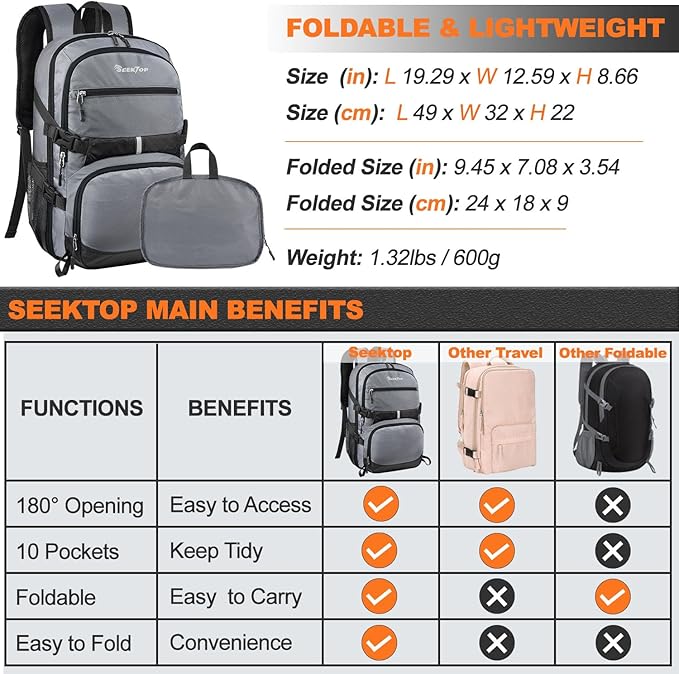 Seektop Lightweight Travel Backpack for Men Women, Multiple Pockets 40L Hiking Backpack Foldable Carry on Backpack (Gray)