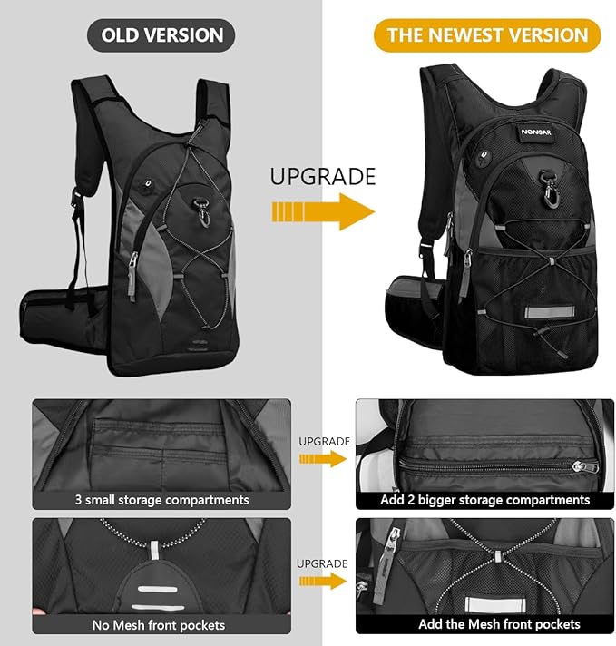 NONSAR Hydration Backpack, Hiking Backpack with 3L Water Bladder, Insulated Water Backpack for Women, Men, Kids, Keep Liquids Cool Up to 5 Hours, Daypack for Hiking, Running, Climbing, Cycling