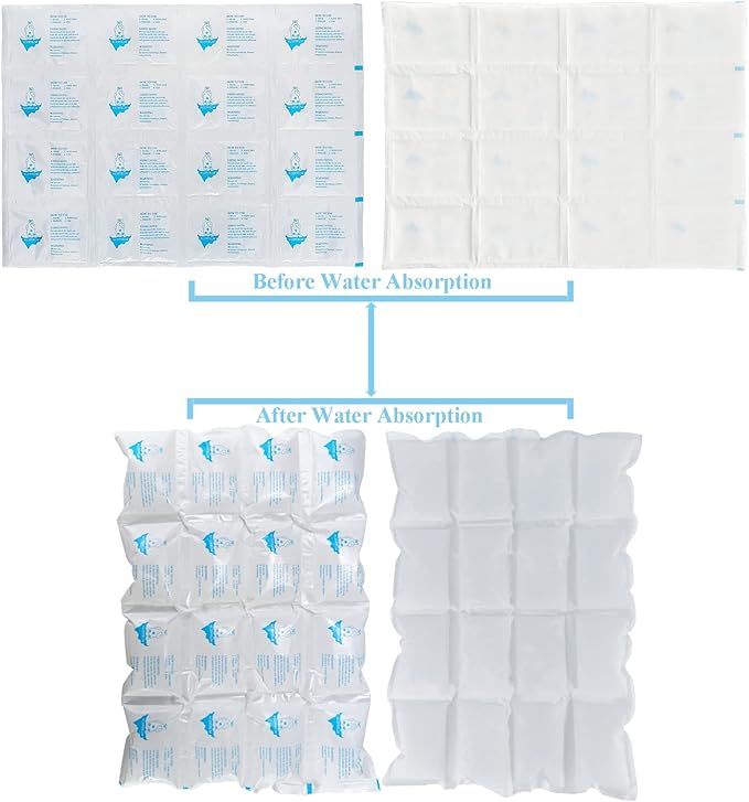 Ice Packs for Shipping & Coolers - Dry Ice Sheets for Transporting Frozen Food - Long Lasting Cold Pack for Lunch Bags (4 Sheets x 16 Cells)